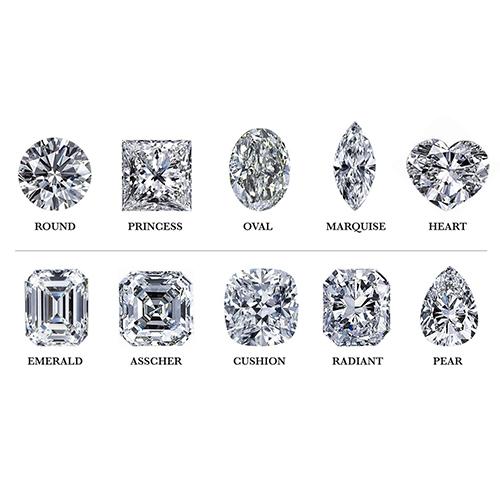 Diamond MM chart- Universal Jewels and Diamonds